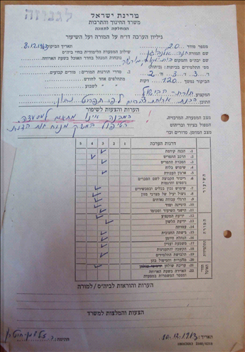 Faults in the cafeteria in Bet Yaakov 6